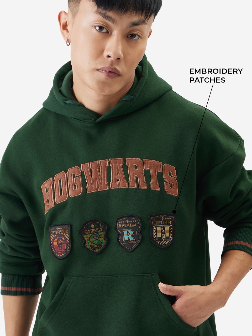 Harry Potter: The Houses